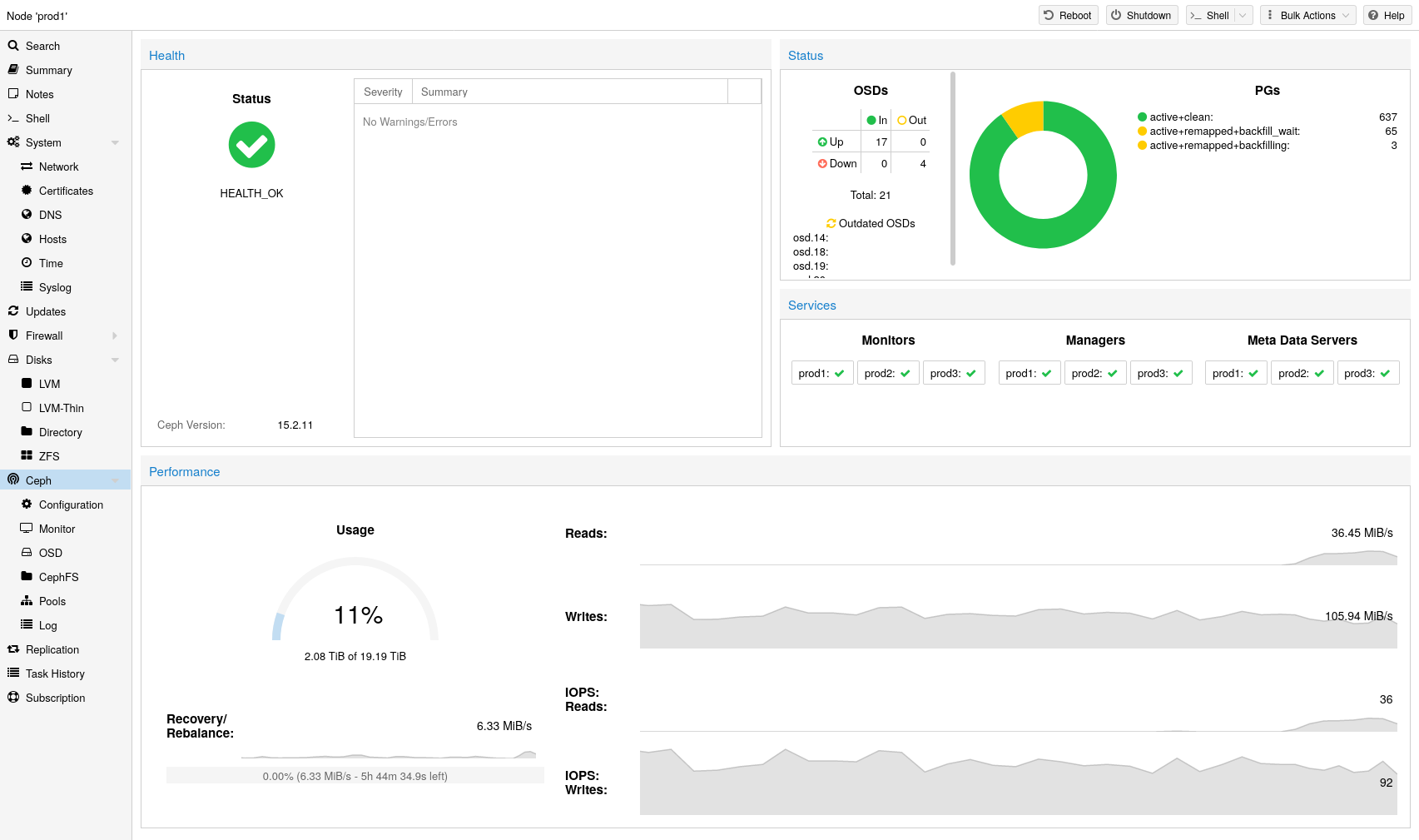 screenshot/gui-ceph-status-dashboard.png