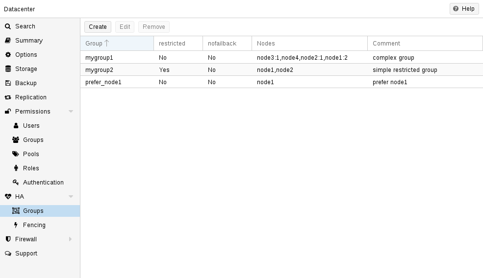 screenshot/gui-ha-manager-groups-view.png